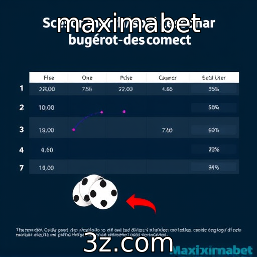 Tendências de consumo no setor de jogos